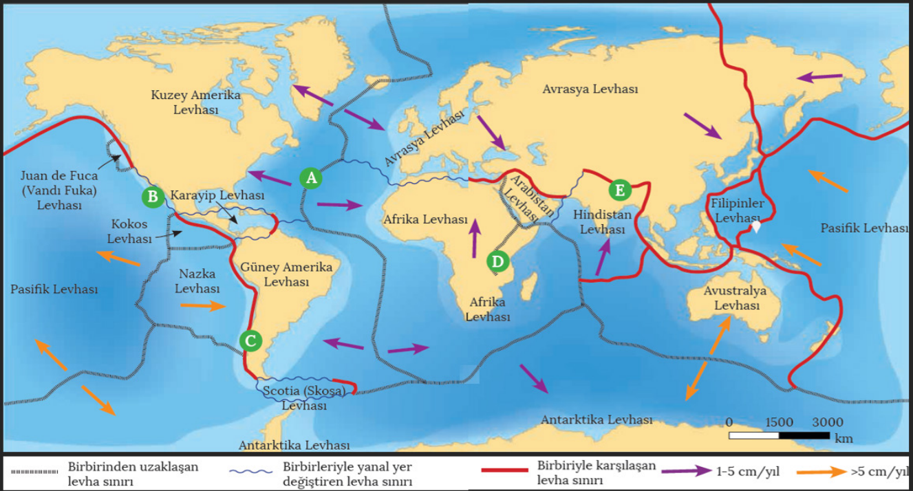 Kıtaların Ayrılması